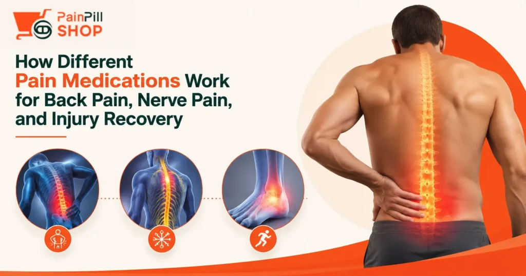 Pain Management