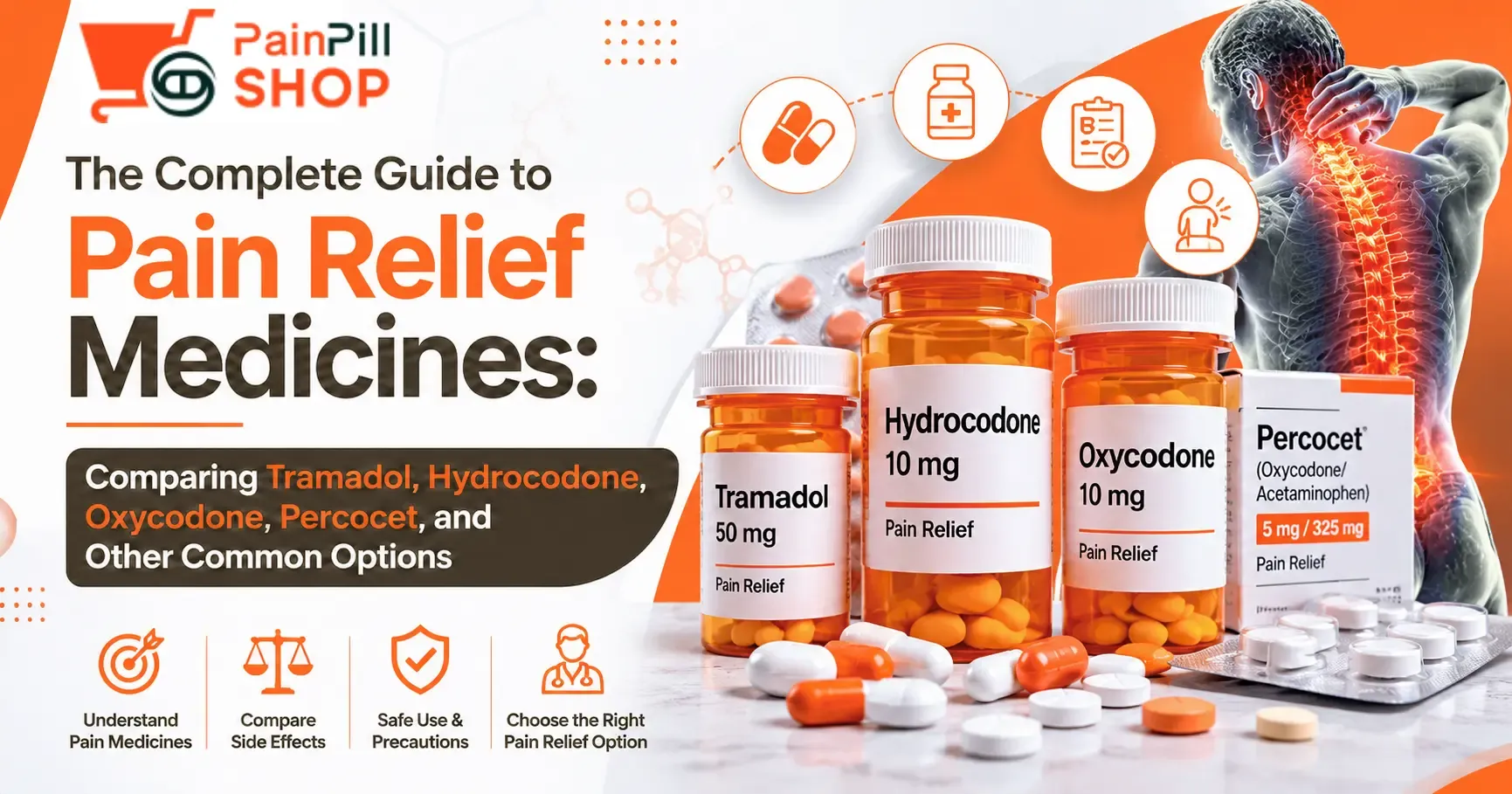 Pain Relief Medicines